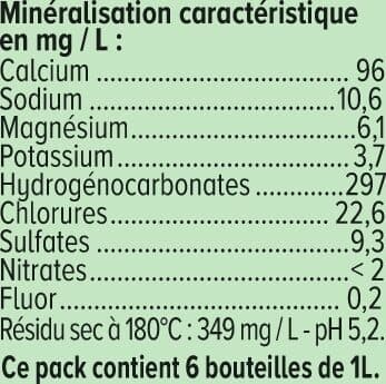 U Eau minérale gazeuse extra pétillante 6x1l packshot