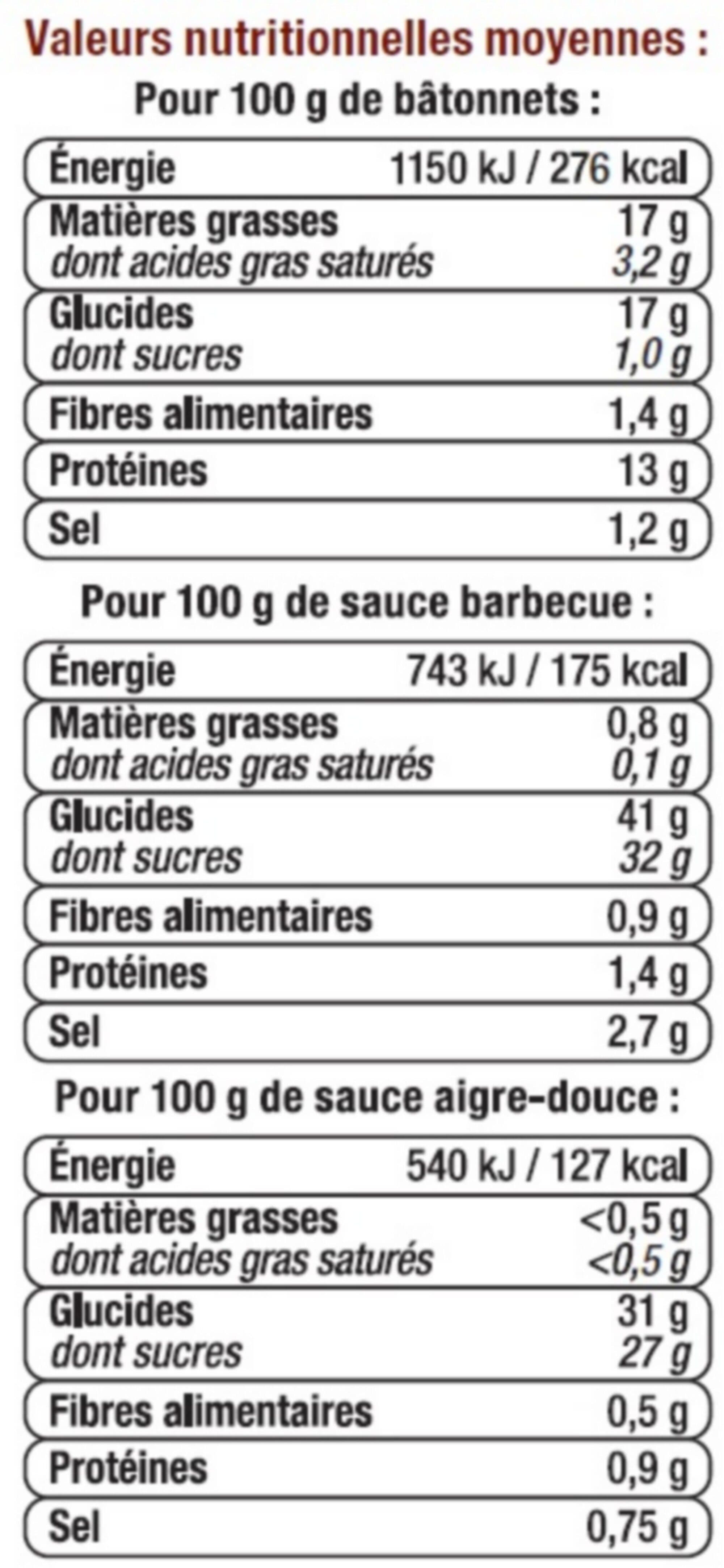 U Bâtonnet de poulet et son duo de sauces packshot