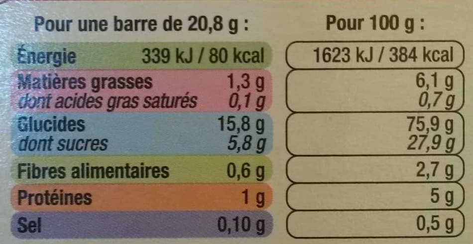 U Barres de céréales Fruits Rouges aux 4 céréales packshot
