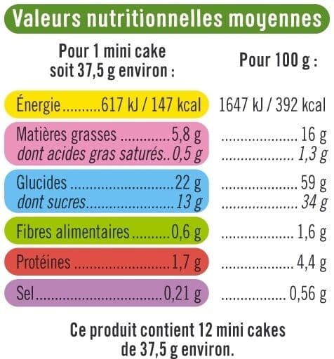 U Mini cakes aux fruits confits x12 - 450g packshot