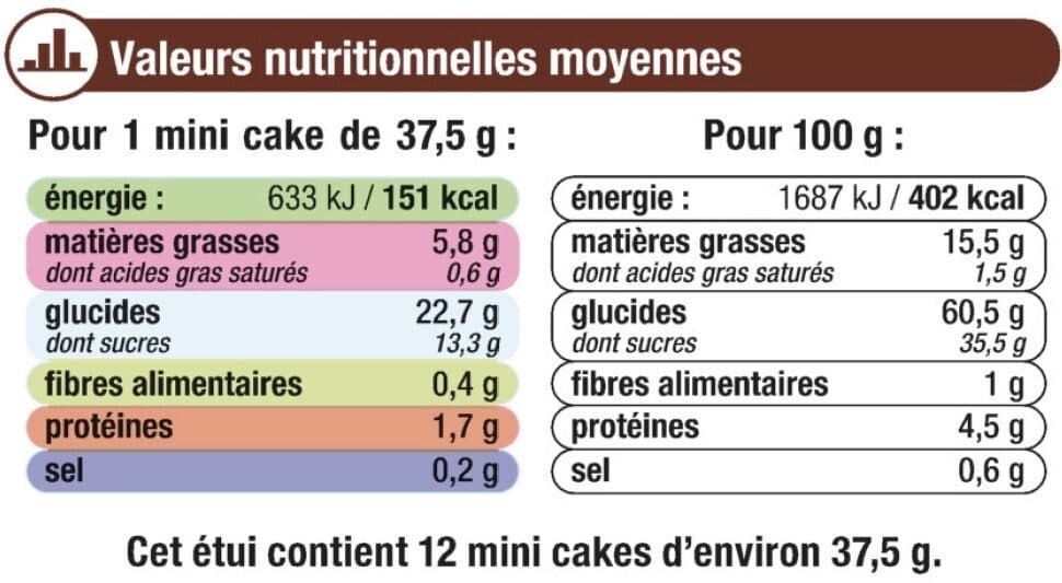 U Mini cakes aux fruits confits x12 - 450g packshot
