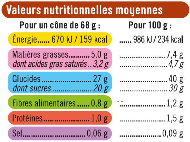 U Cônes glacés de sorbet noix de coco et ananas, x6, 408g packshot