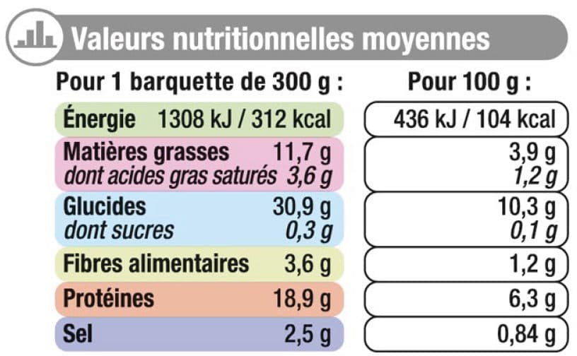U Emincé poulet au curry+riz basmati packshot