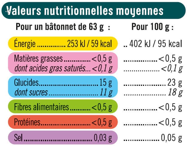U Bâtonnets glacés façon mojito citron vert et menthe x6, 378g packshot