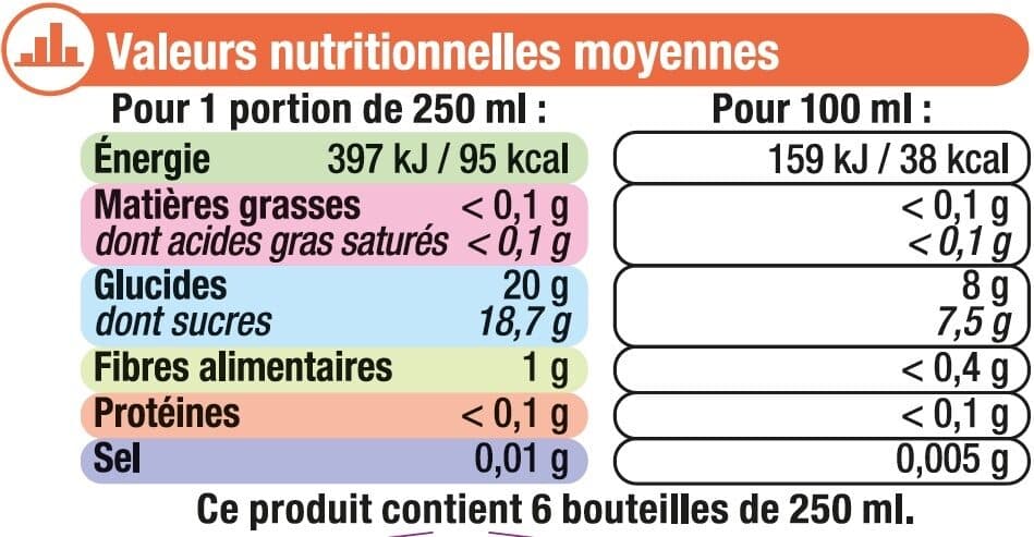 U Panaché aromatisé pêche packshot