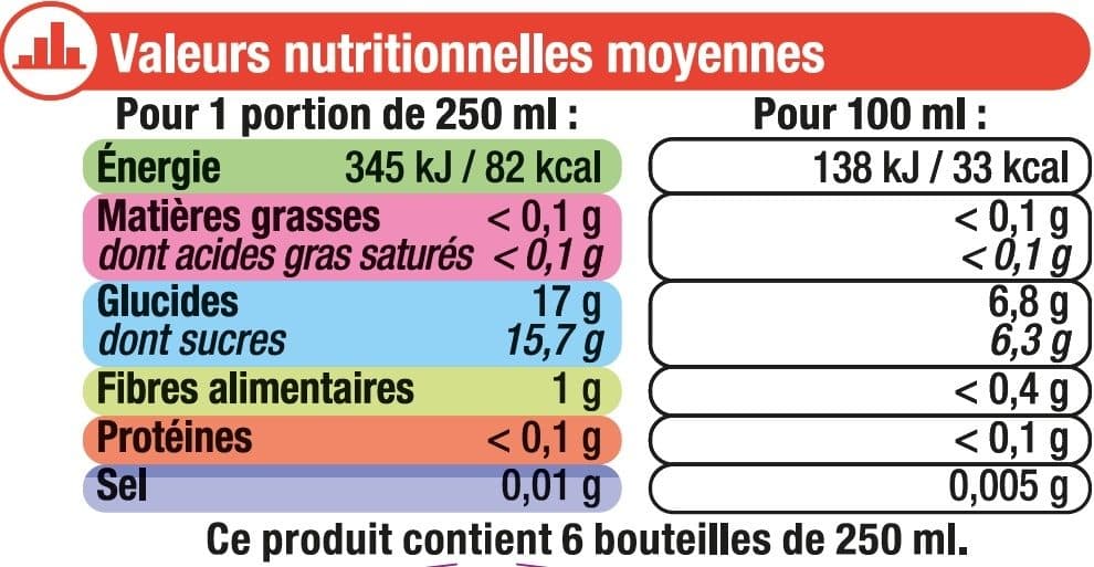 U Panaché aromatisé au pamplemousse packshot