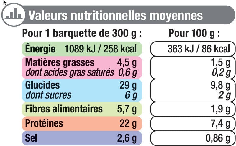 U Boeuf aux oignons et nouilles packshot