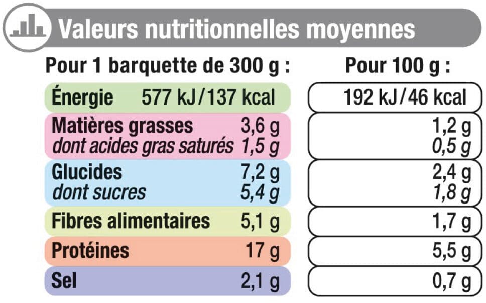 U Boeuf braisé aux carottes packshot