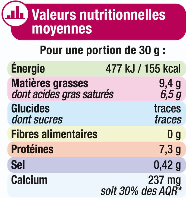 U Fromage de Hollande à pâte pressée au lait pasteurisé 31% de mg packshot