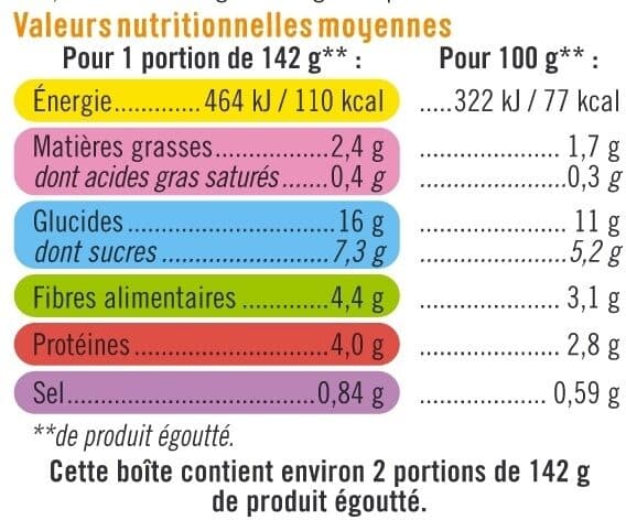 U Maïs doux en grains sans sucre ajouté - Boîte 285g packshot