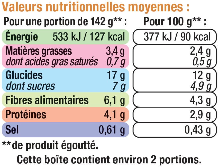 U Maïs doux en grains sans sucre ajouté - Boîte 285g packshot