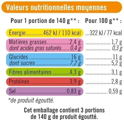 U Maïs doux en grains sans sucre ajouté - 3 boîtes de 140g packshot