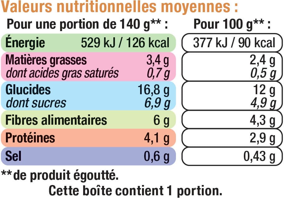 U Maïs doux en grains sans sucre ajouté - 3 boîtes de 140g packshot