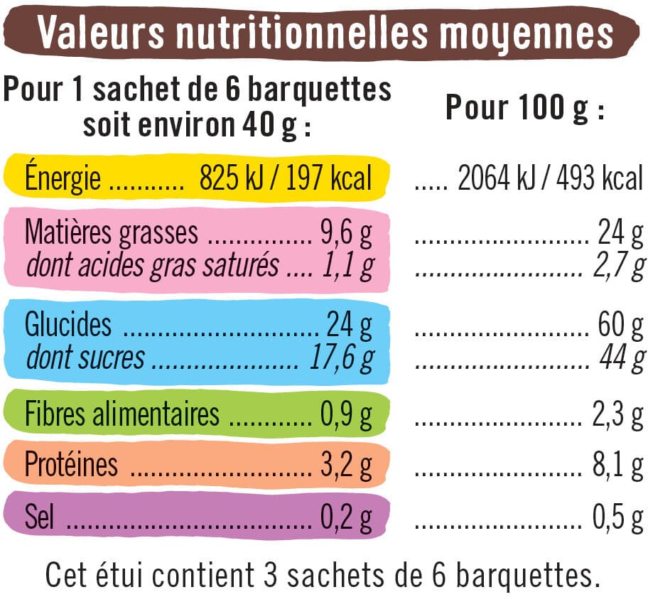 U Barquettes au chocolat et aux noisettes packshot