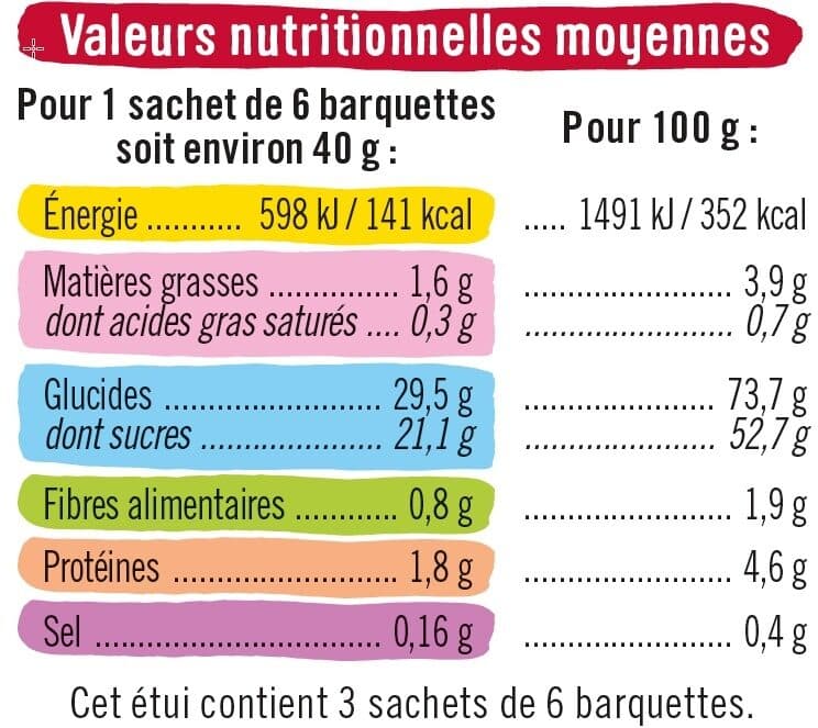 U Barquettes à la fraise packshot