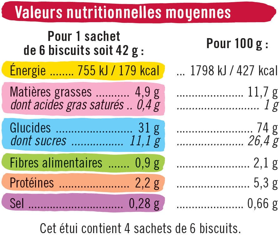 U Mini biscuits fourrés ronds parfum fraise packshot