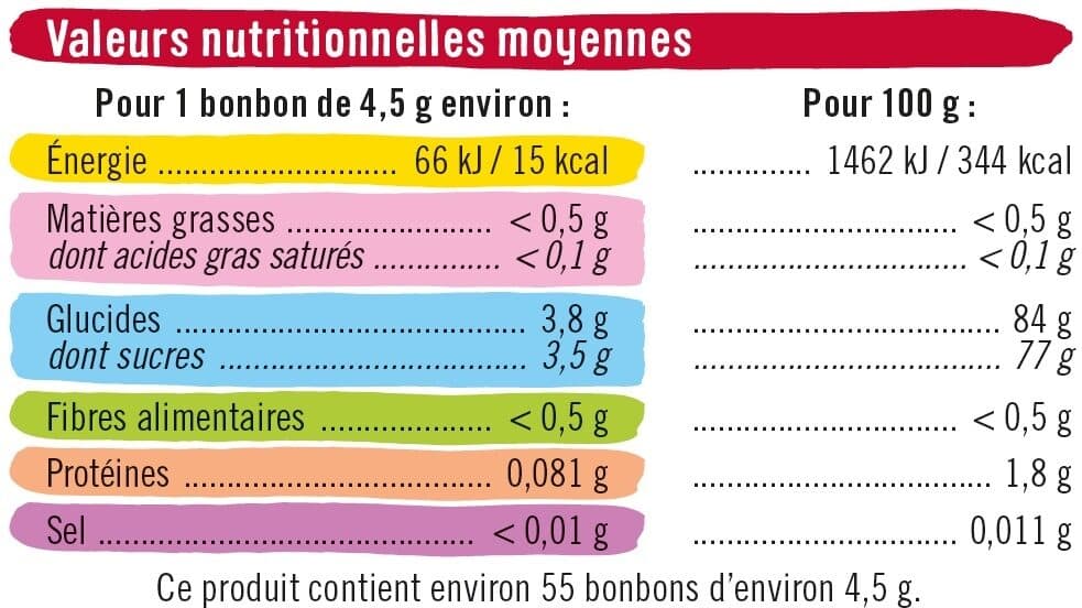 U Confiserie gélifiés à la fraises packshot