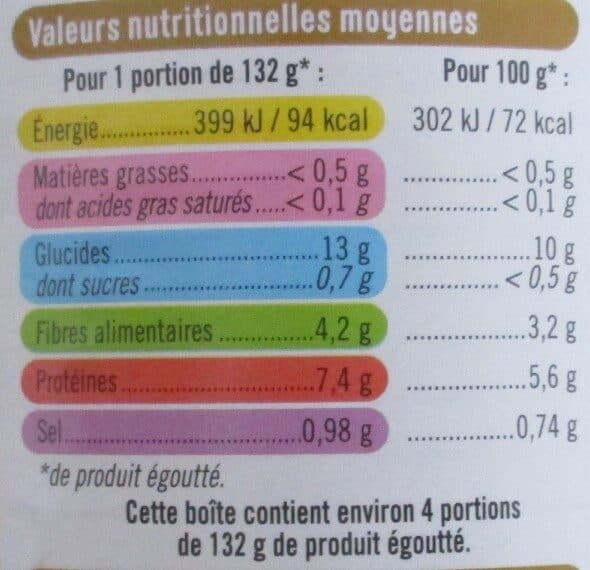 U Lentilles préparées - Boîte 530g packshot