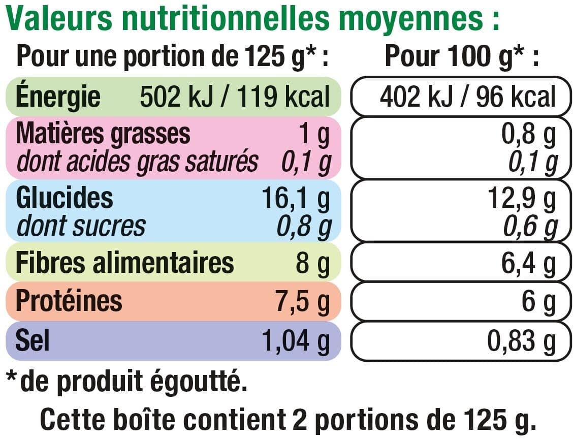 U Haricots blancs préparés - Boîte 250g packshot