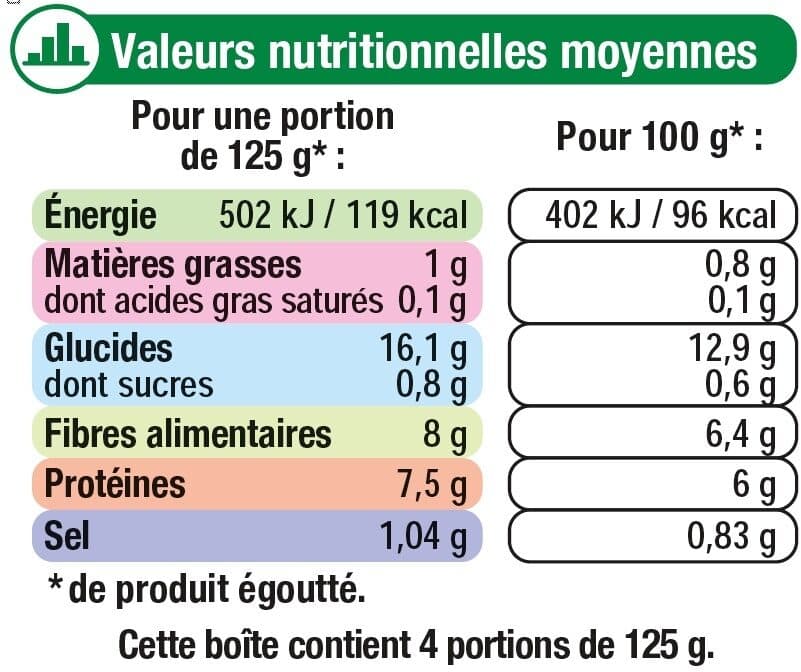 U Haricots blancs préparés - Boîte 500g packshot
