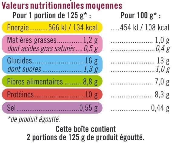 U Haricots rouges - Boîte 250g packshot