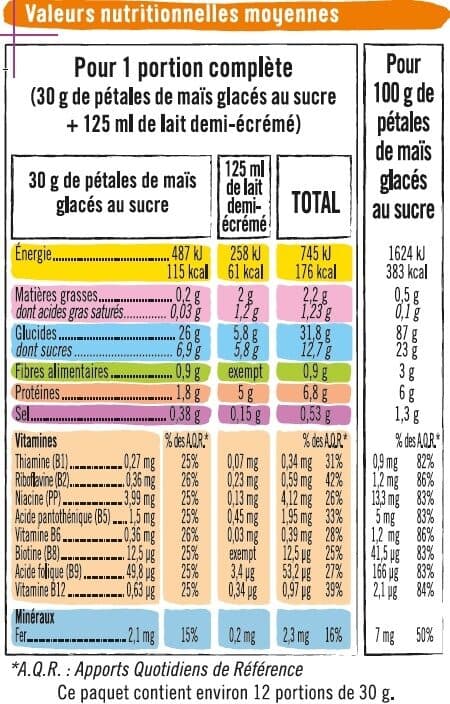 Mat & Lou Pétales de maïs glacés au sucre packshot