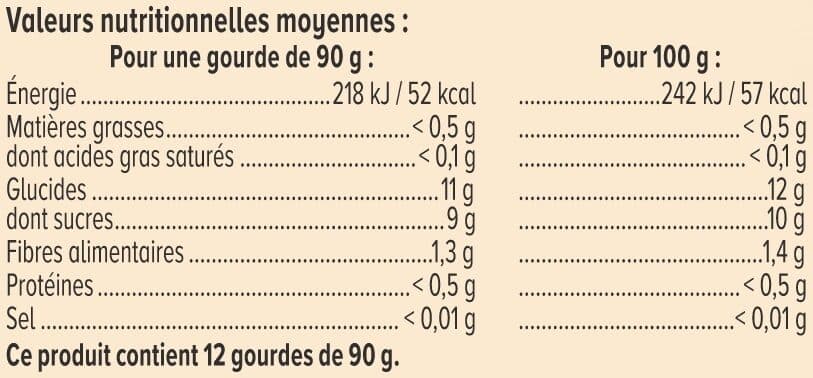 U Gourdes dessert fruitier pomme-pomme abricot pomme-fraise sans sucre ajouté 12x90g packshot