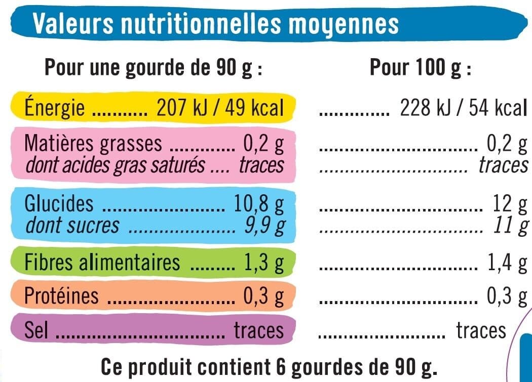 U Gourdes à la pomme sans sucre ajouté 6x90g packshot
