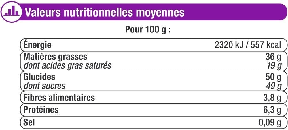 U Assortiment de chocolats au lait blanc noir packshot