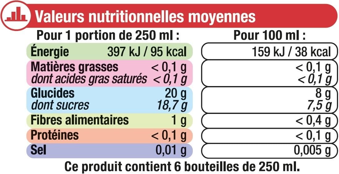 U Panaché aromatisé saveur grenadine packshot