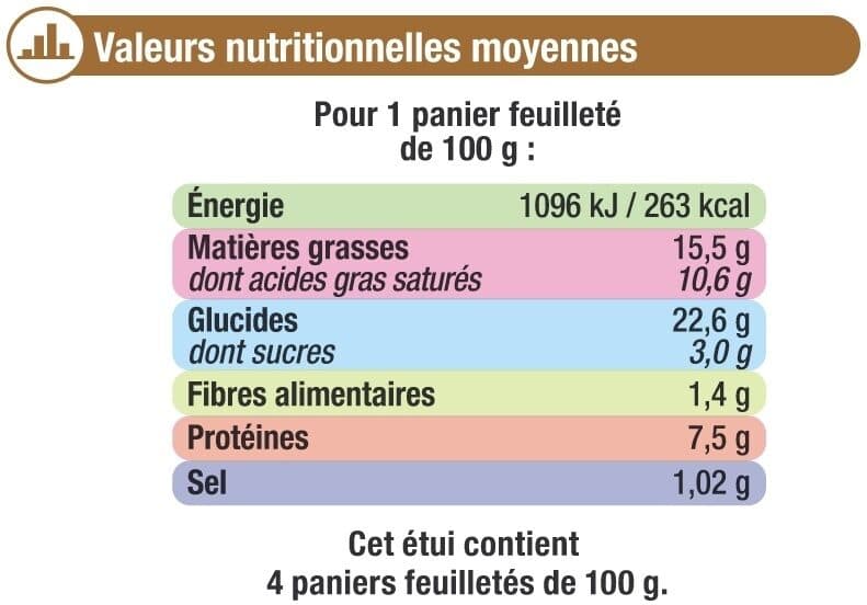 U Paniers feuilletés poulet mélange forestier - 4x100g packshot