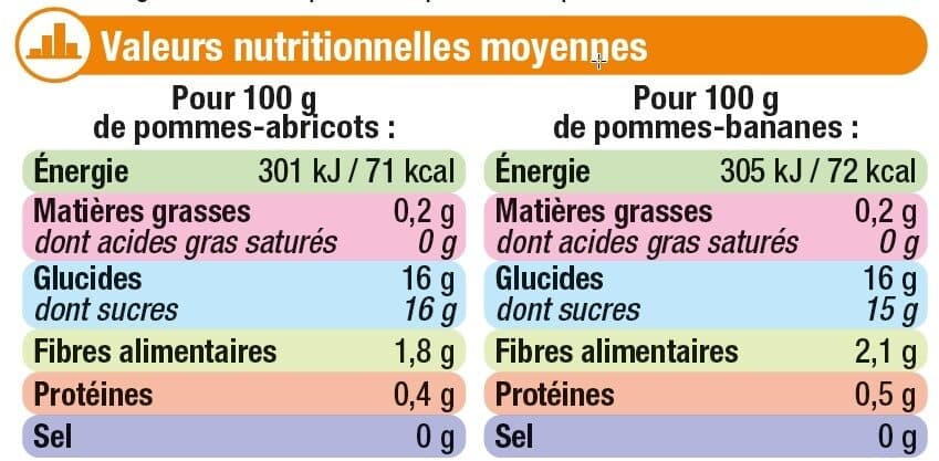 U Coupelle dessert de fruits pomme,abricot et pomme,banane packshot
