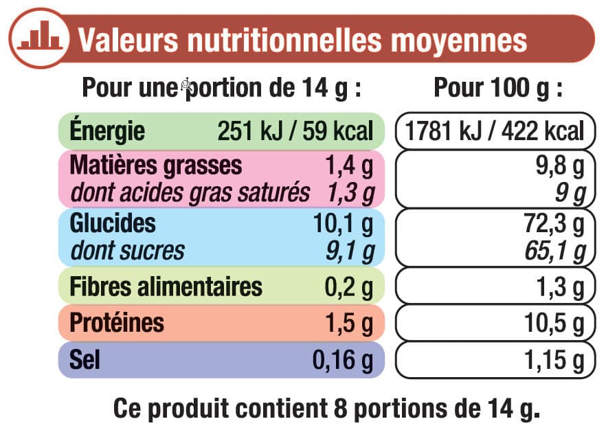 U Préparation instantanée pour boisson au café et aromatisée à la caramel packshot