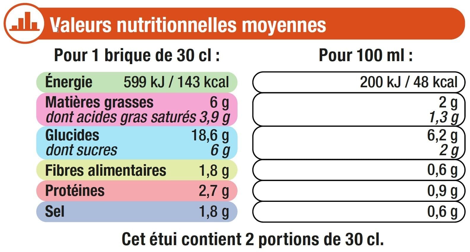 U P'tit velouté potiron au fromage blanc packshot