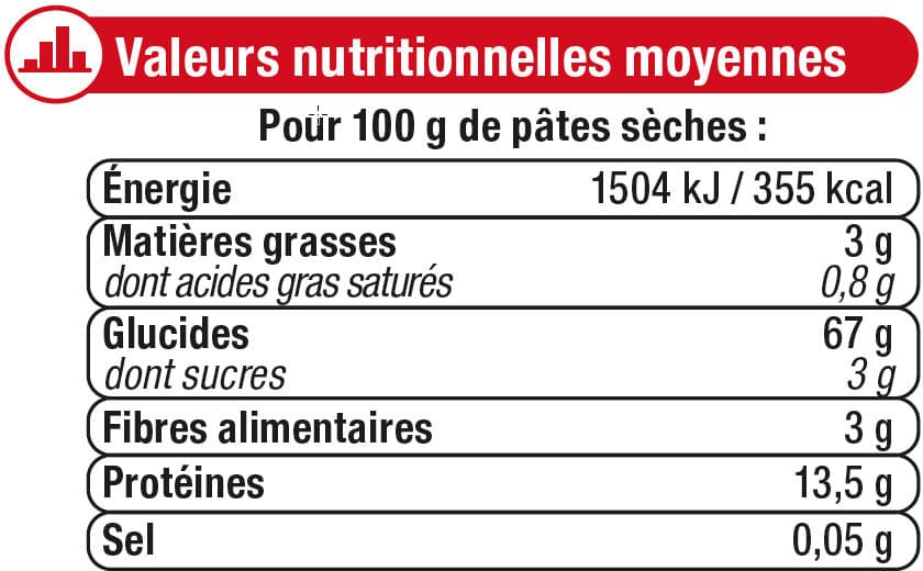 U Nouilles en nids sachet de 250g packshot