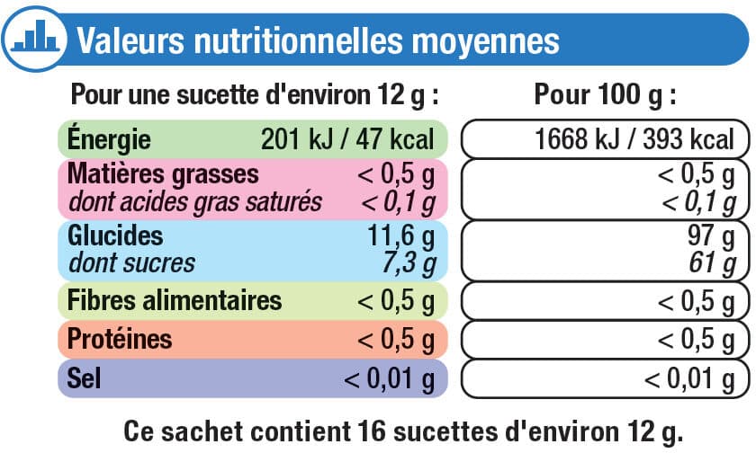 U Sucettes boules cola packshot