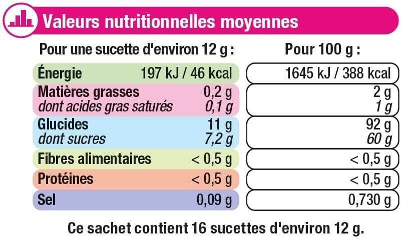 U Sucettes au lait assorties packshot