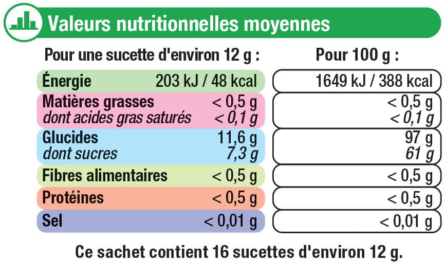 U Sucettes boules goût fruits et cola packshot