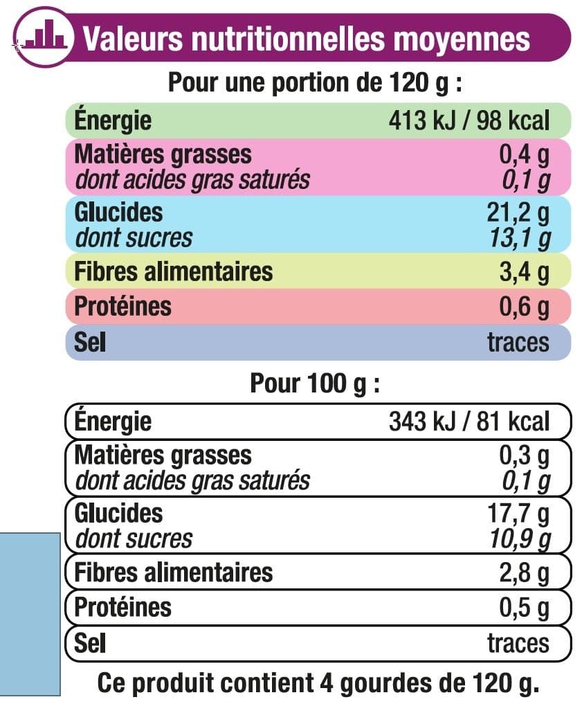 U Gourdes pomme pruneau sans sucre ajouté packshot