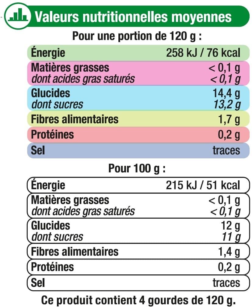 U Gourdes dessert fruitier pomme kiwi goyave sans sucre ajouté 4x120g packshot