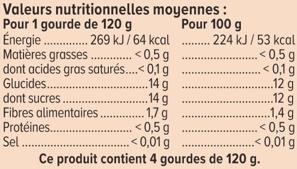 U Gourdes dessert fruitier pomme mangue goji sans sucre ajouté 4x120g packshot