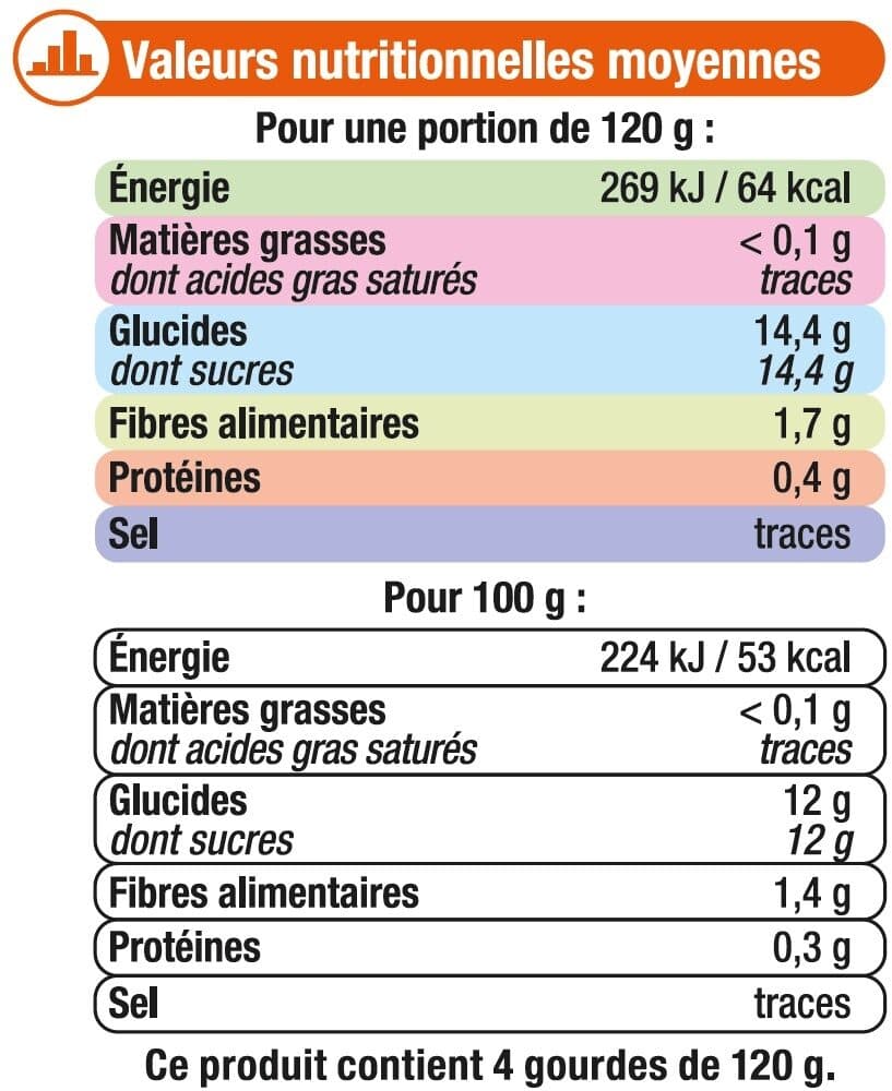 U Gourdes dessert fruitier pomme mangue goji sans sucre ajouté 4x120g packshot