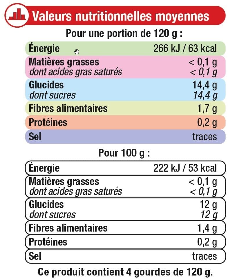U Gourdes dessert fruitier pomme framboise grenade sans sucre ajouté 4x120g packshot