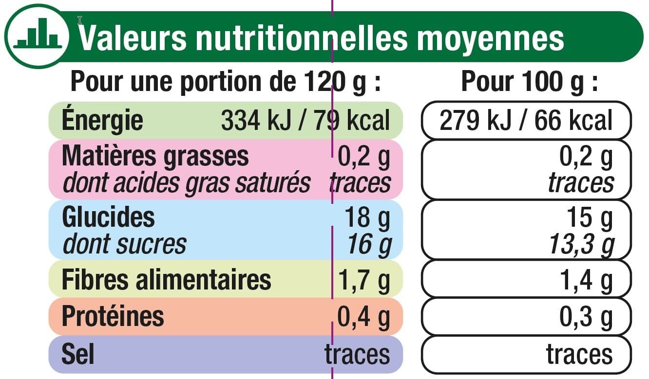 U Gourdes pommes Granny Smith packshot
