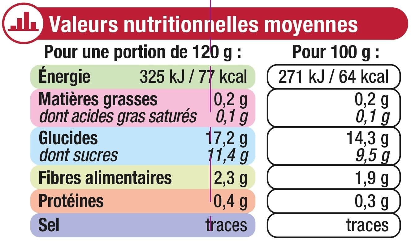 U Gourdes pommes fraises des bois packshot