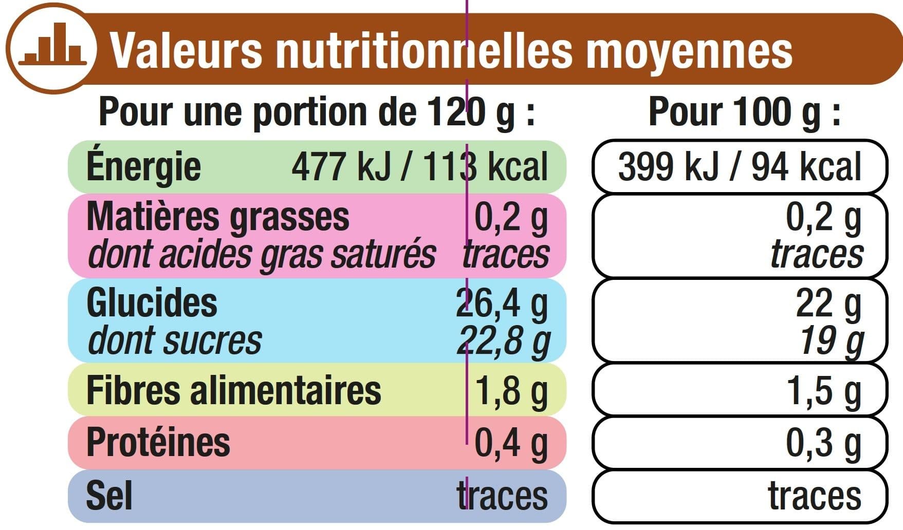 U Gourdes pommes châtaignes packshot