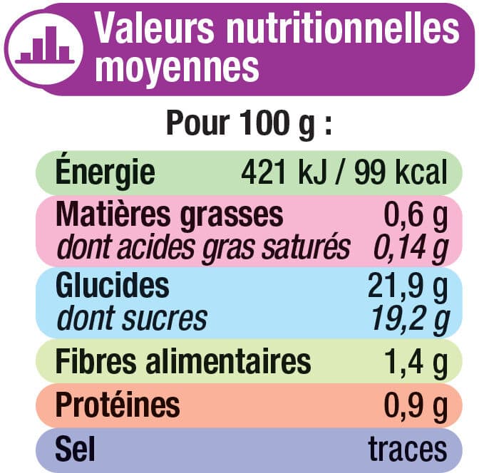 U Purée de pommes pruneaux sans sucres ajoutés 4x100g packshot