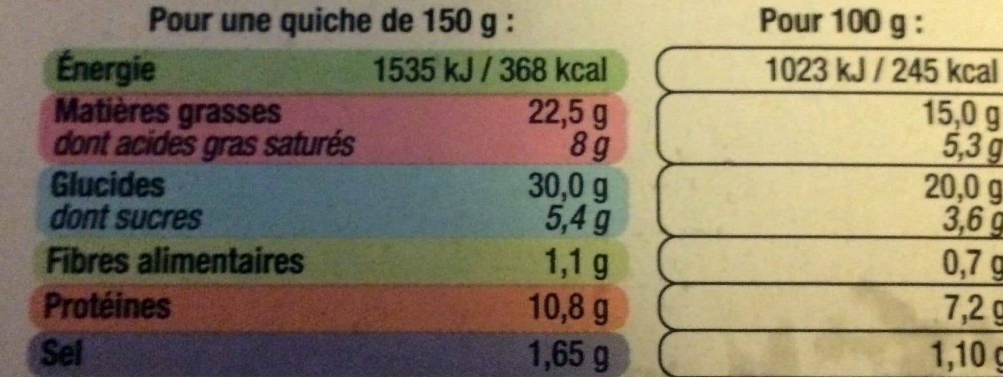 U Quiche Lorraine Jambon packshot
