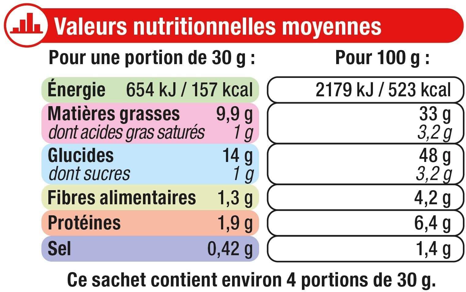 U Chips ondulées saveur emmental packshot
