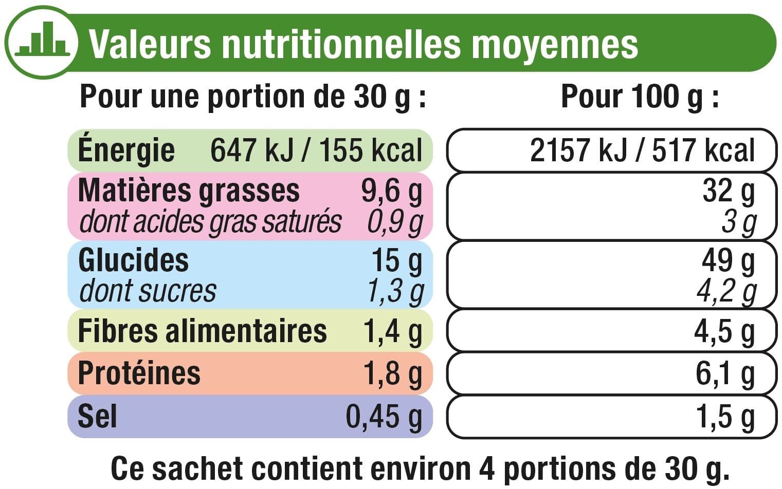 U Chips ondulées saveur chèvre poivre packshot